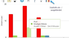 DictaNet Feature: Statistikanzeige im DictaNet Office